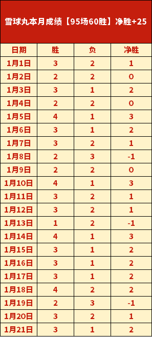 穆西亚拉助,吉滕斯上演,一条龙,新葡京,新葡京app,新葡京娱乐,新普京赌场