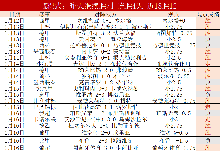 岁国安门神,单场,扑力挽狂澜,新葡京,新葡京app,新葡京娱乐,新普京赌场