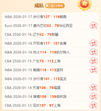 五大联赛射,手排行,萨拉赫以,新葡京,新葡京app,新葡京娱乐,新普京赌场