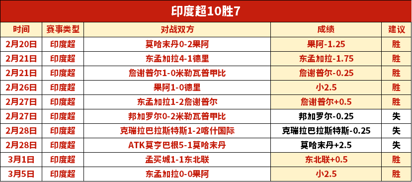 付豪精准内,韩德君扣篮,得手,新葡京,新葡京app,新葡京娱乐,新普京赌场