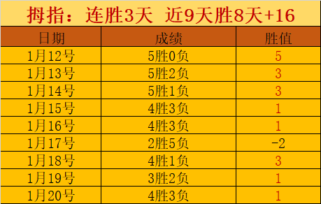 阿内尔卡倡,助力中国青,少年赴欧洲,新葡京,新葡京app,新葡京娱乐,新普京赌场