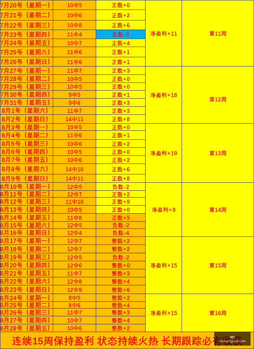 电竞明星代,言新品,体育品牌联,新葡京,新葡京app,新葡京娱乐,新普京赌场