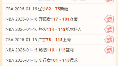 五大联赛射手排行：萨拉赫以25球领跑，哈兰德位列第六，姆巴佩第十。