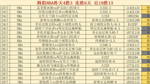 “轻松笔触：BO9首半场AG4-0领先！翻译成这样行吗？”