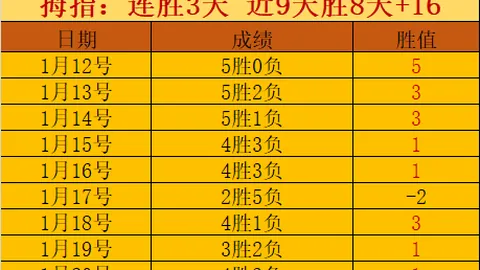 阿内尔卡倡议：助力中国青少年赴欧洲历练2025年4月3日