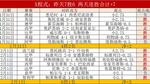 新葡京